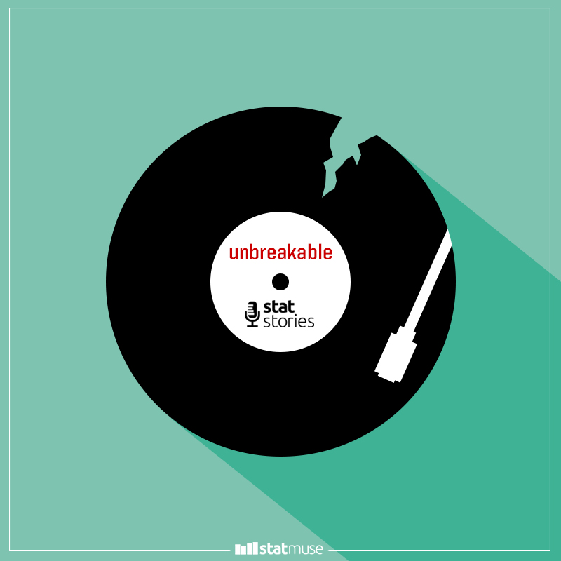 Episode 17 - Unbreakable